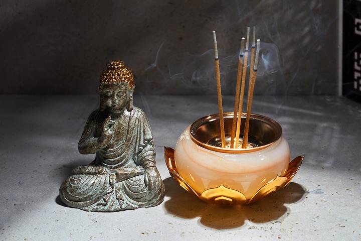 Offerings of Incense